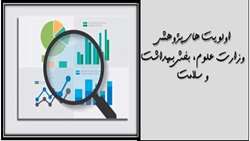 اولویت های پژوهشی وزارت علوم، بخش بهداشت و سلامت
